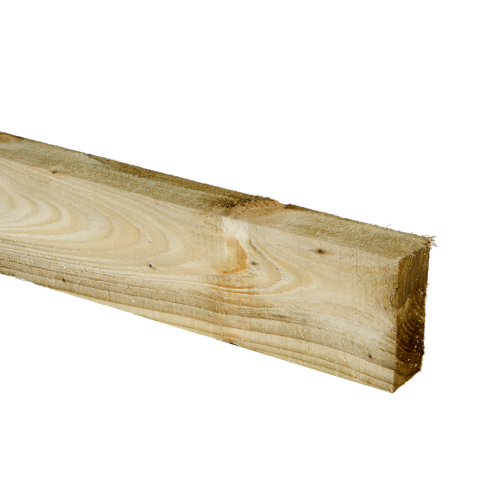 counter rail