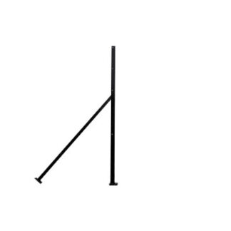 end_post for chainlink