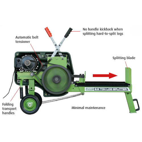 Portek Charger Log Spliter