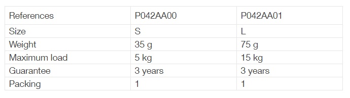 Petzl Caritool Specifications