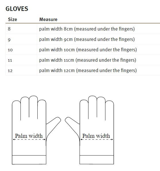 SIP PROTECTION Chainsaw Gloves 